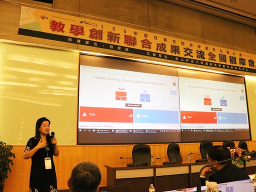 陳文莉教授以APP「Kahoot!」與現場互動