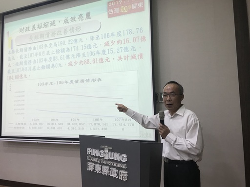「減債不增債 建設不等待」 屏縣府財政改善亮眼