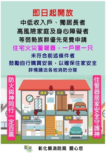 申請說明宣導圖
