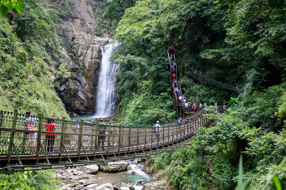 Guanyin Waterfall - Focus Taiwan