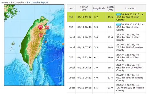 Two moderate earthquakes strike eastern Taiwan - Focus Taiwan