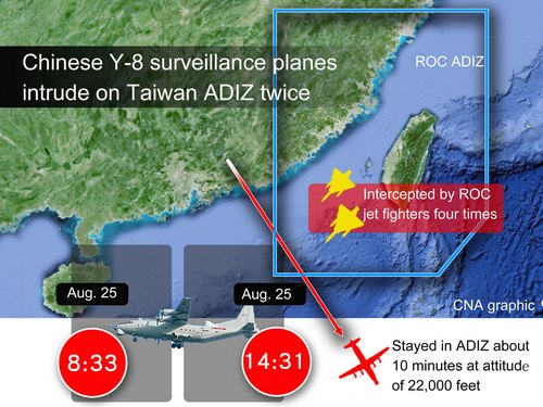 Chinese Aircraft Intercepted In Taiwan S Air Defense Zone Focus Taiwan