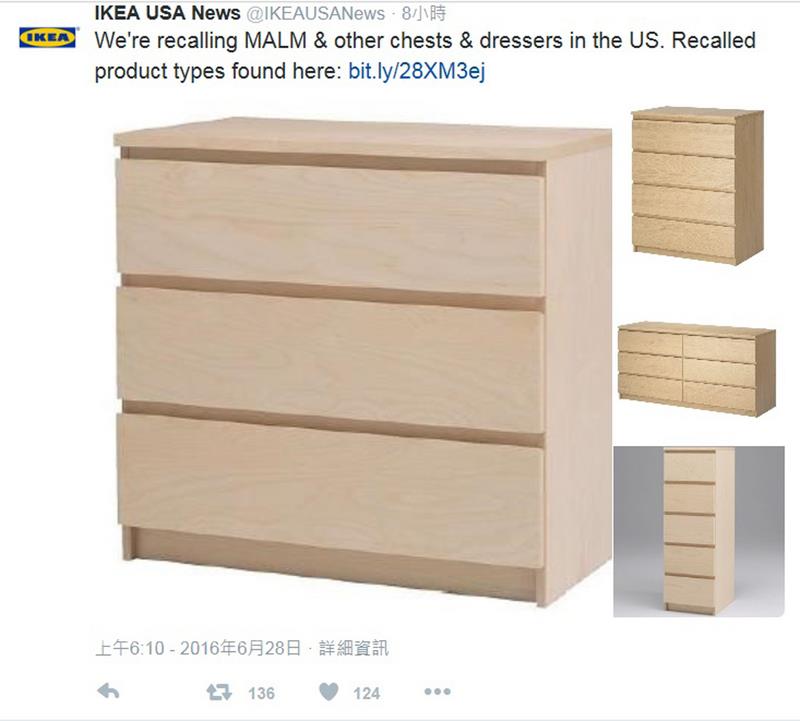 Consumers Can Have Full Refunds For Recalled Ikea Dressers Moea
