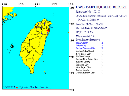 Image taken from Central Weather Bureau