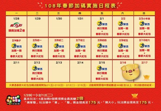 taiwan lotto prizes