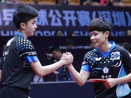 Lin Yun-ju (left) and Cheng I-ching