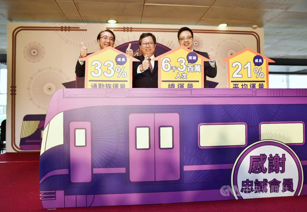 Taoyuan Mayor Cheng Wen-tsan (center)