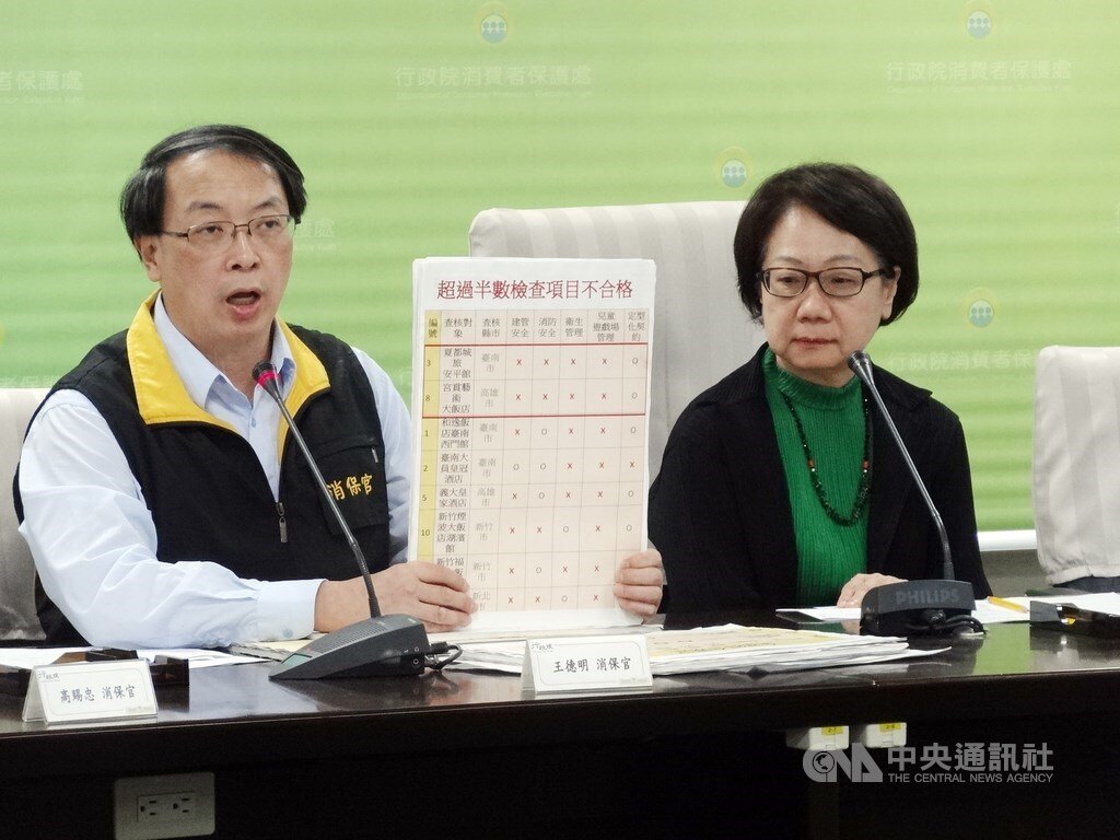Consumer protection officer Wang Te-ming (王德明, left)
unveils results of an inspection of child-friendly hotels.
