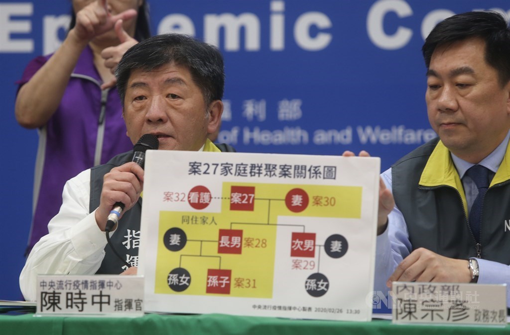 Health Minister Chen Shih-chung (陳時中, left) holds a chart showing the family cluster of six recent COVID-19 cases.