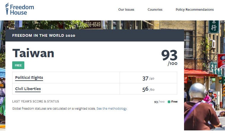 A screenshot taken from freedomhouse.org