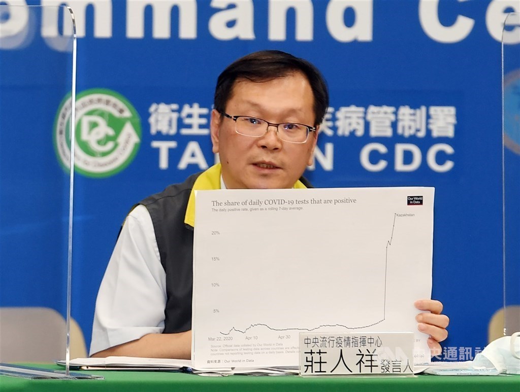 CECC spokesman Chuang Jen-hsiang (莊人祥) / CNA photo July 10, 2020