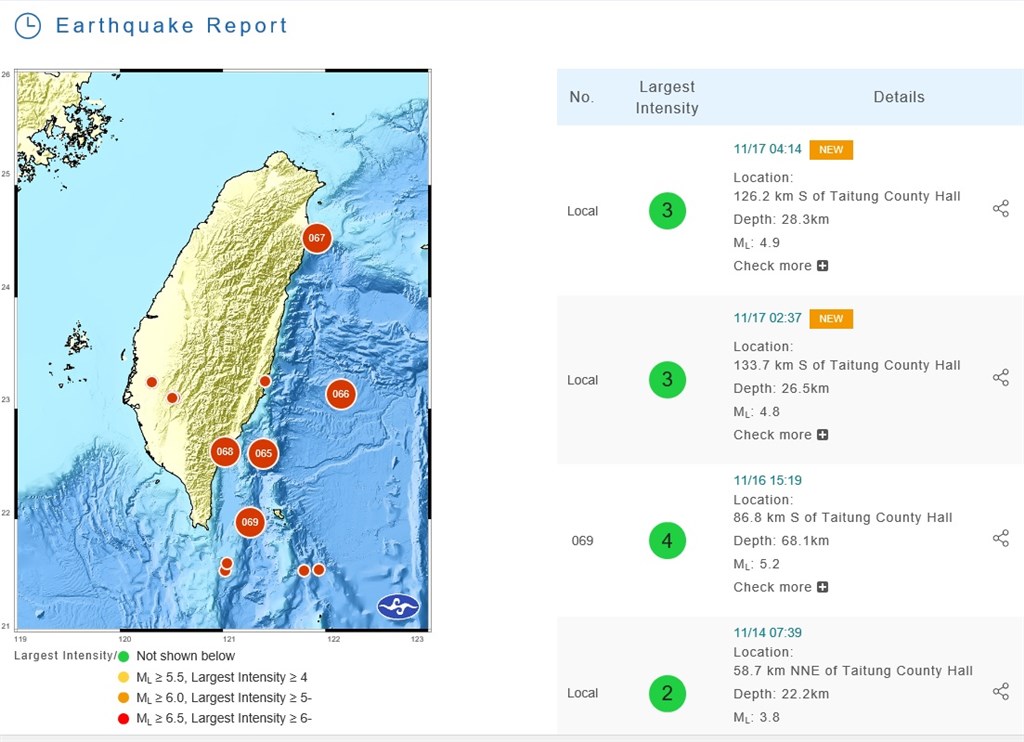 Two earthquakes jolted southeast Taiwan early this morning