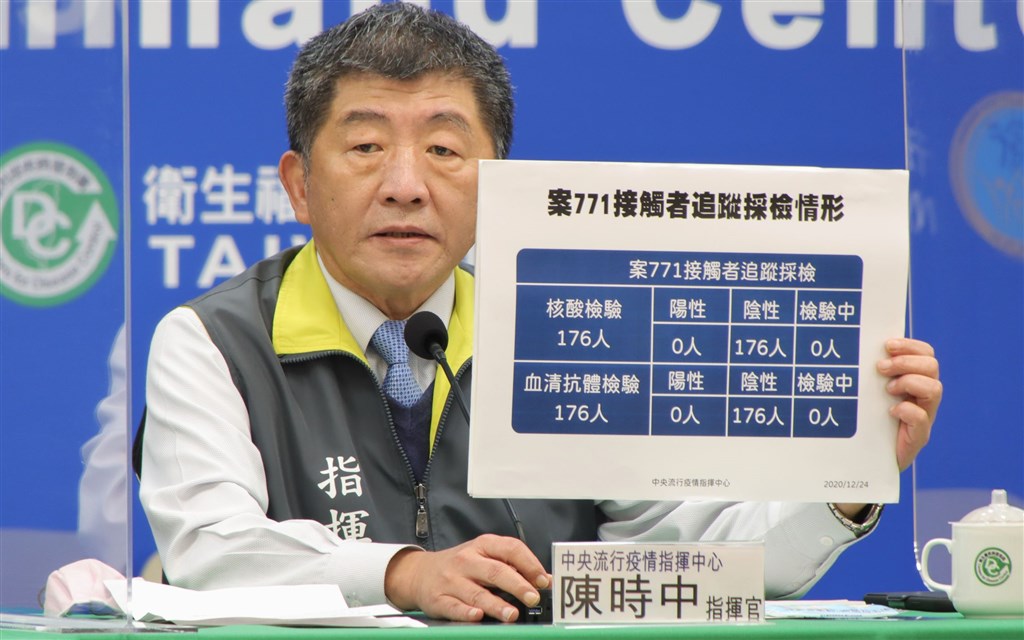 Chen Shih-chung. Photo courtesy of the CECC