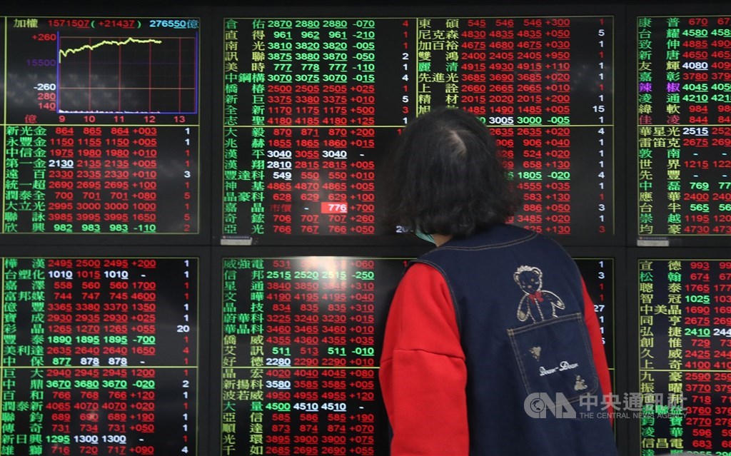 Taiwan Shares End At New High As Electronics Sector Soars Focus Taiwan