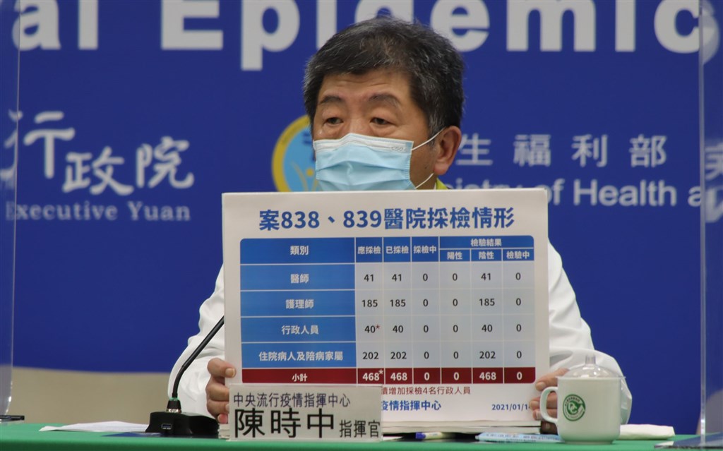 CECC head Chen Shih-chung (陳時中) at a press conference Thursday. Photo courtesy of the CECC, Jan. 14, 2021
