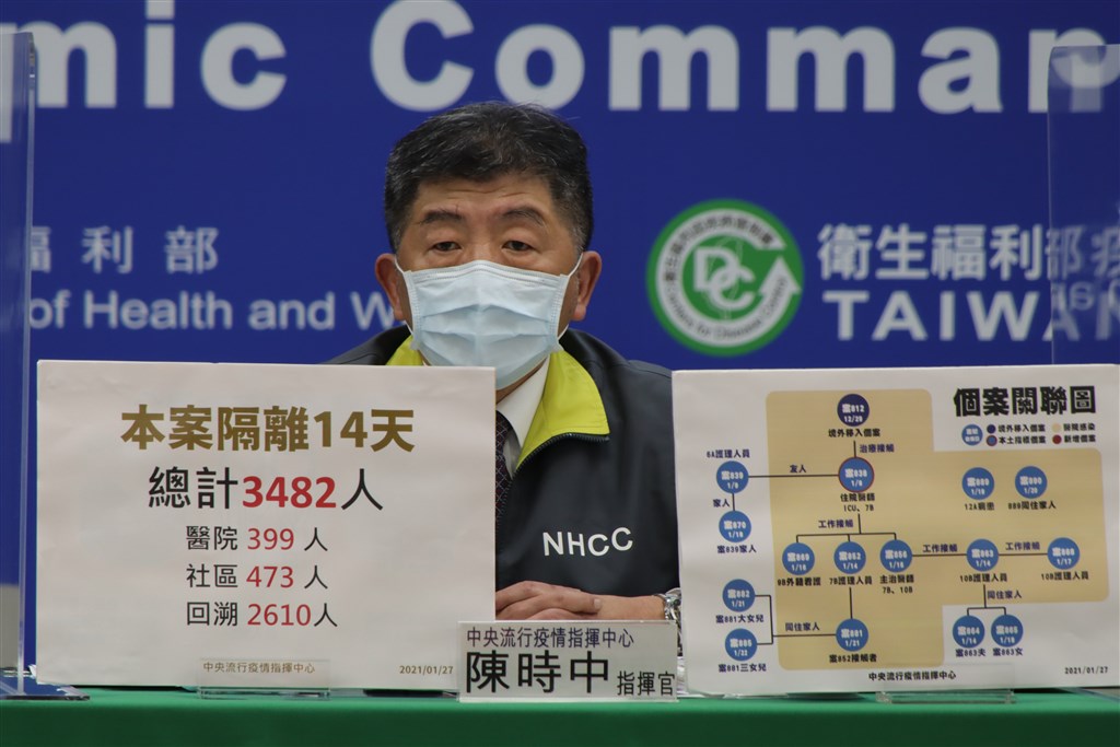 Quarantine, testing continue in bid to control Taoyuan COVID cluster - Vimarsana News