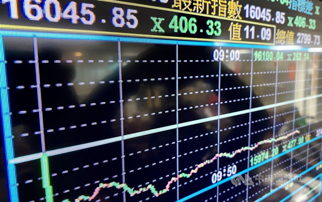 A graph shows Taiwan