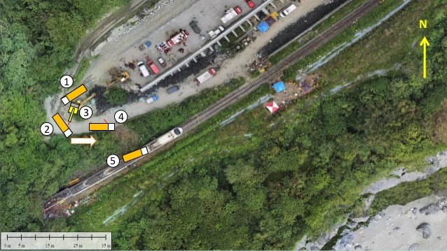 Movements of the truck that fell onto the track. Image courtesy of the Taiwan Transportation Safety Board