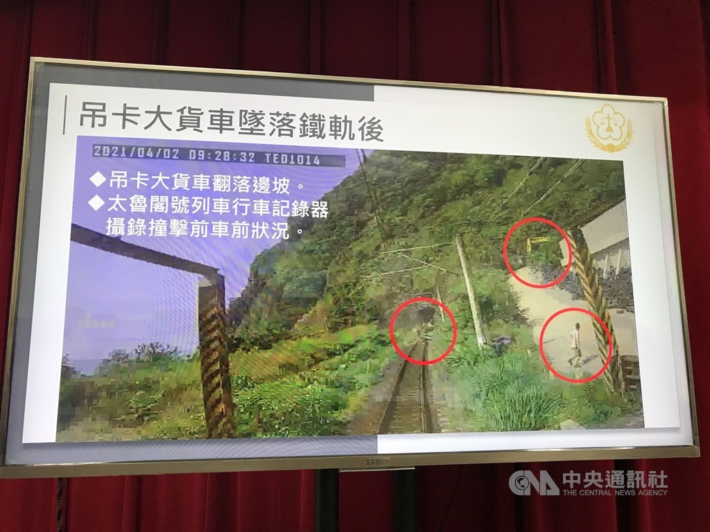 A slide used by the Hualien District Prosecutors Office to explain its findings regarding the April 2 train crash. CNA photo April 16, 2021