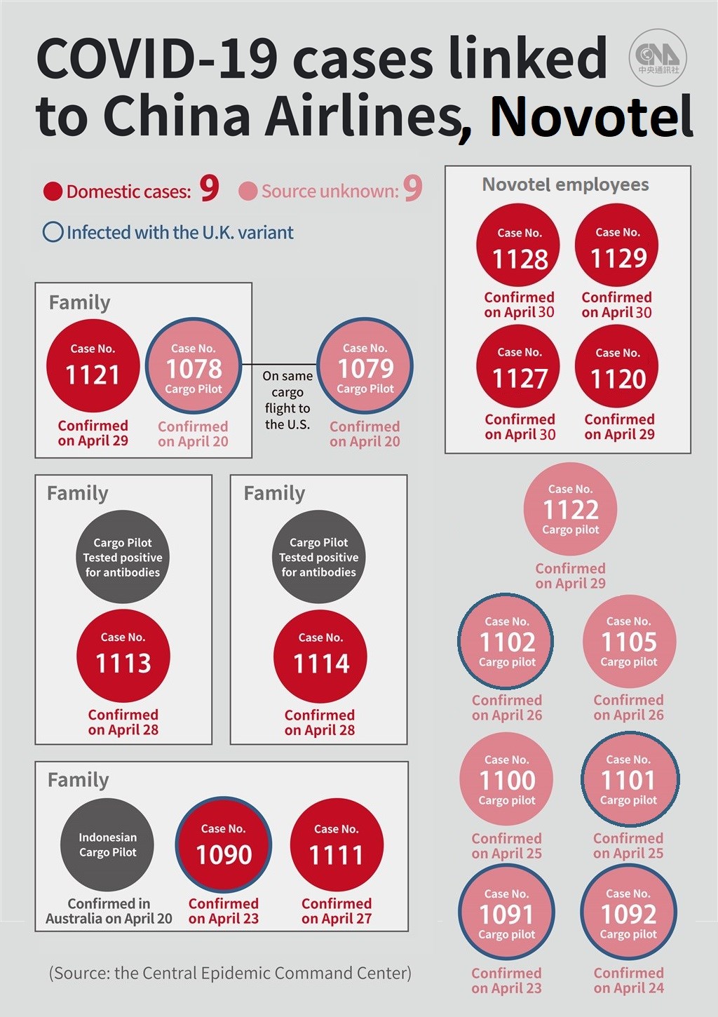 CNA graphic April 30, 2021