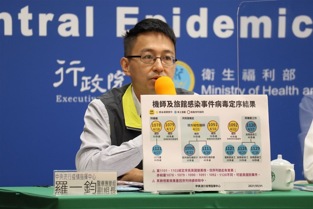 CECC official Lo Yi-chun explains the test results that showed the five patients contracted the same variant of the coronavirus during Saturday