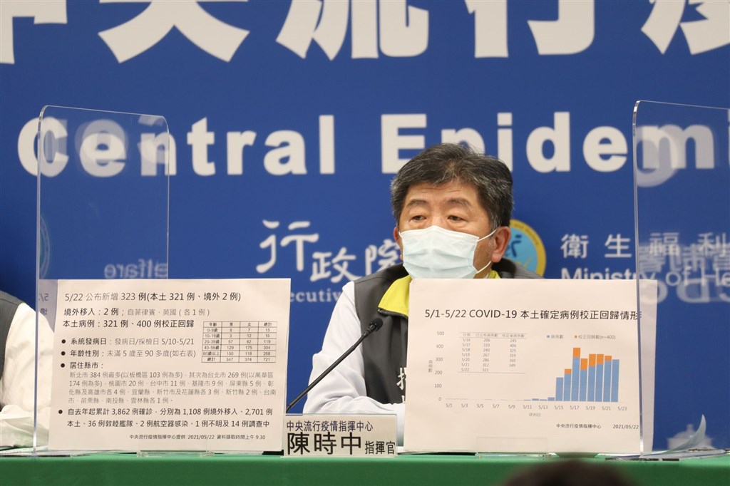 Health Minister Chen Shih-chung hosts Saturday