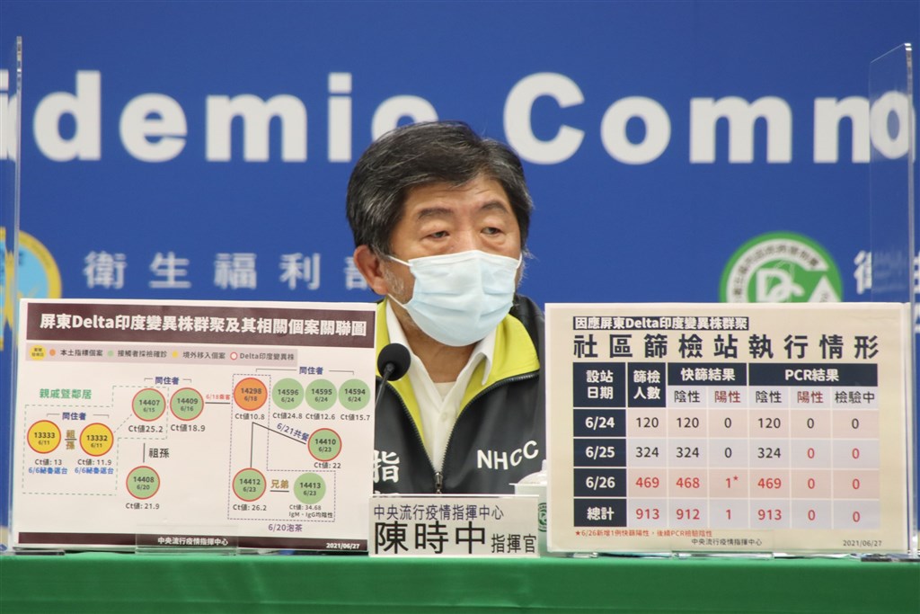 Health Minister Chen Shih-chung talks about the cluster infections of the Delta variant of the coronavirus in Pingtung and the result of tests conducted in the local communities during Sunday