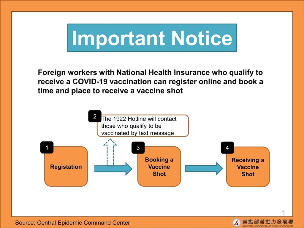 Mol Guide Shows Migrant Workers How To Register For Covid 19 Vaccine Focus Taiwan