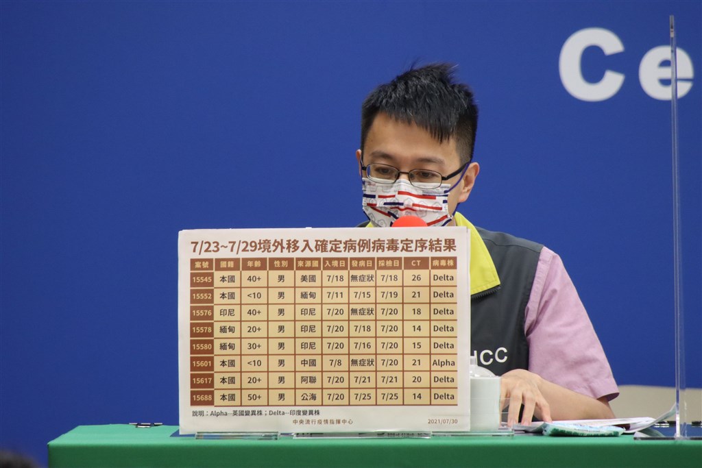 Centers for Disease Control Deputy Director-General Lo Yi-chun gives a weekly update on genome sequencing results of imported cases during Friday