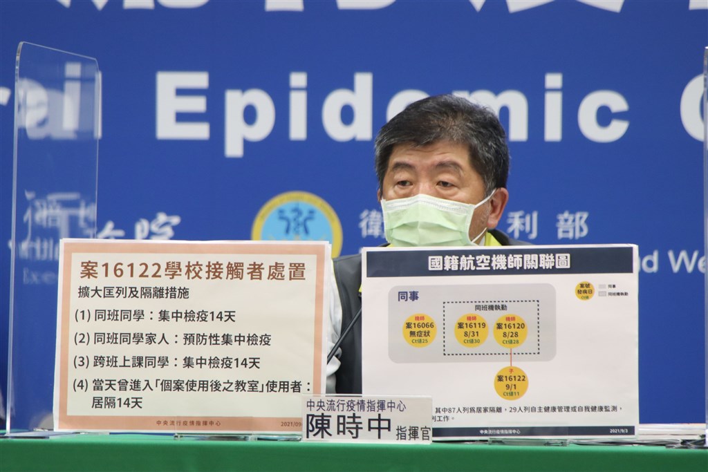 Health Minister Chen Shih-chung shows a list of people to be placed in quarantine because of possible contact with case No. 16122, the son of one of the pilots. Photo courtesy of the CECC
