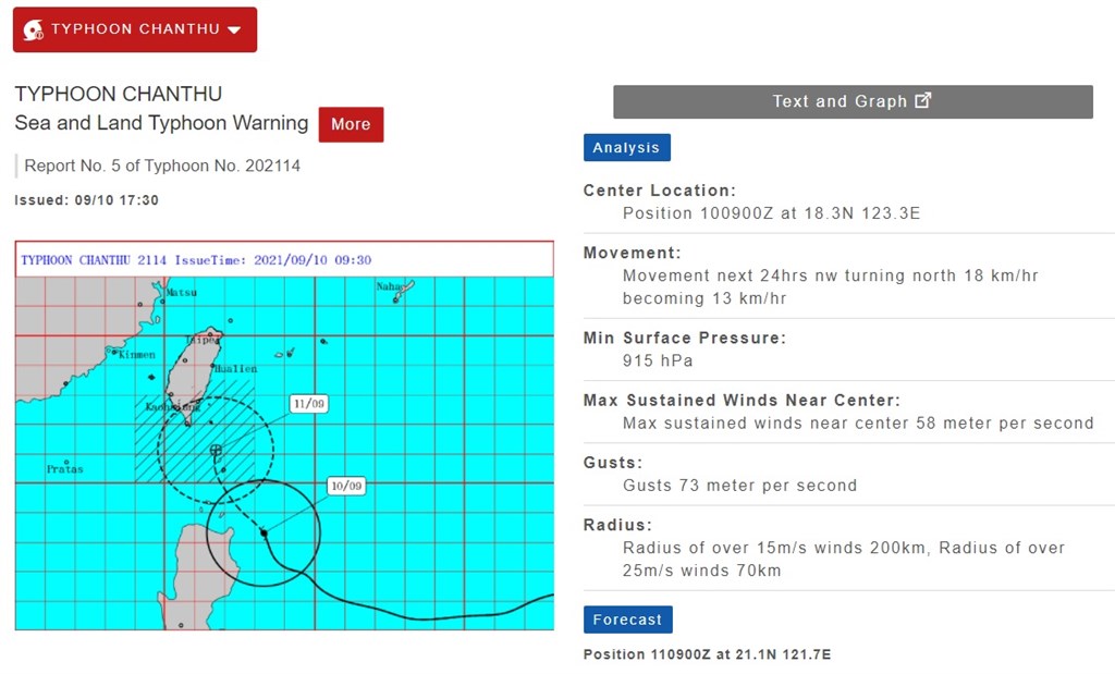 From the Central Weather Bureau website