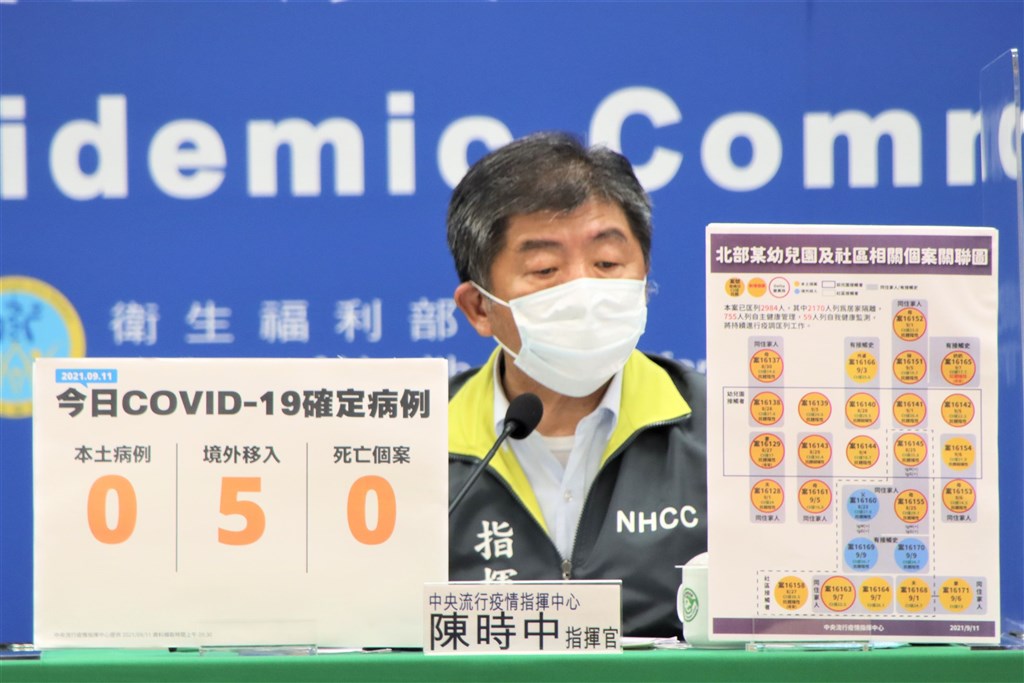 Health Minister Chen Shih-chung shows a chart to explain cases in the preschool cluster involving patients tested positive for the Delta variant of the coronavirus. Photo courtesy of the CECC
