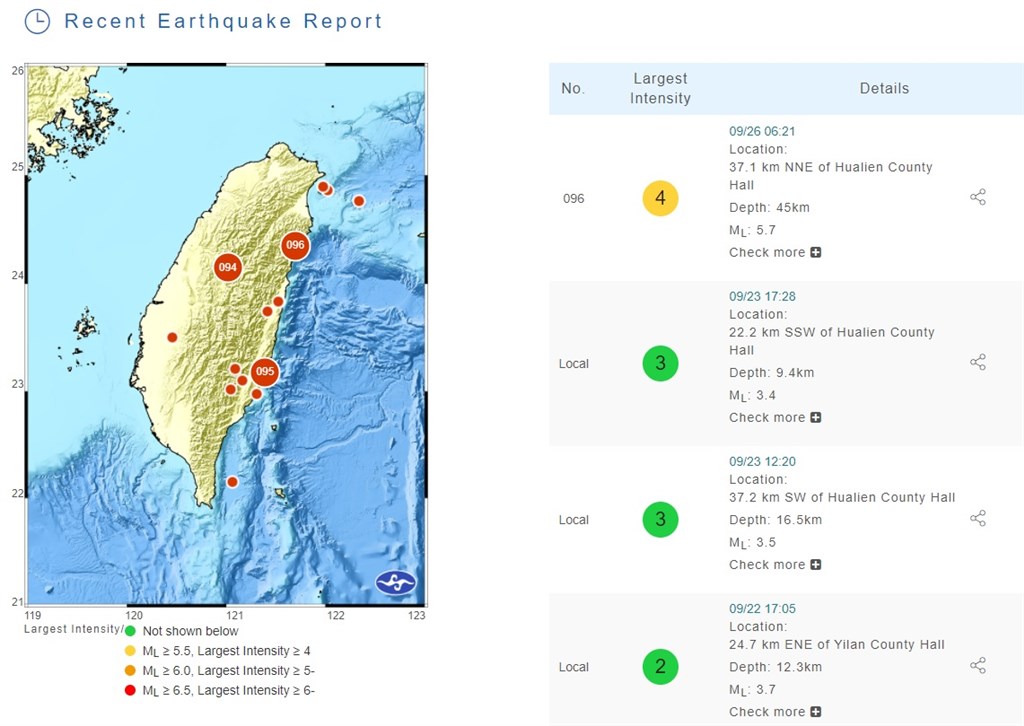 Aftershocks possible following 5.7 magnitude earthquake CWB Focus Taiwan