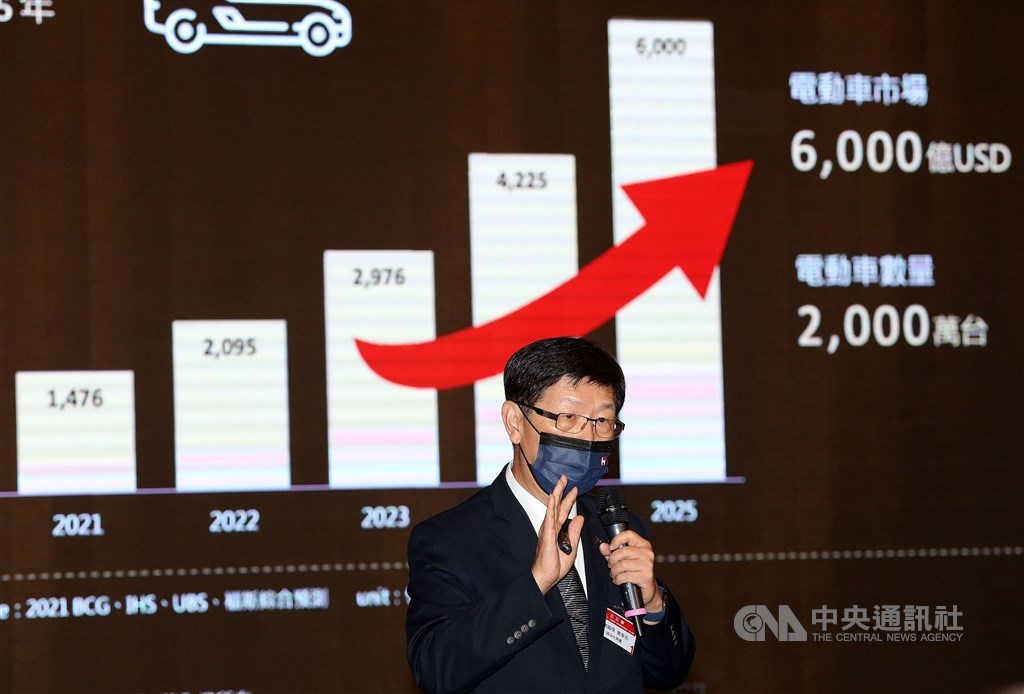 Hon Hai gears up to tap overseas electric vehicle market - Vimarsana News