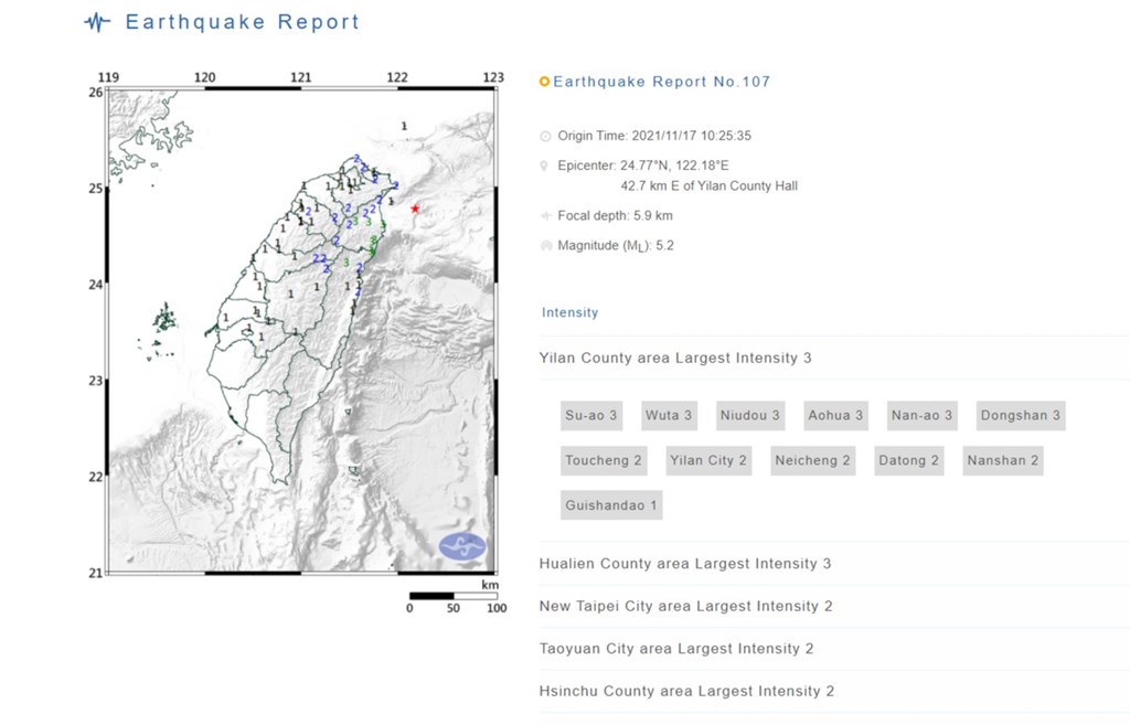 5.2-magnitude earthquake strikes northeastern Taiwan