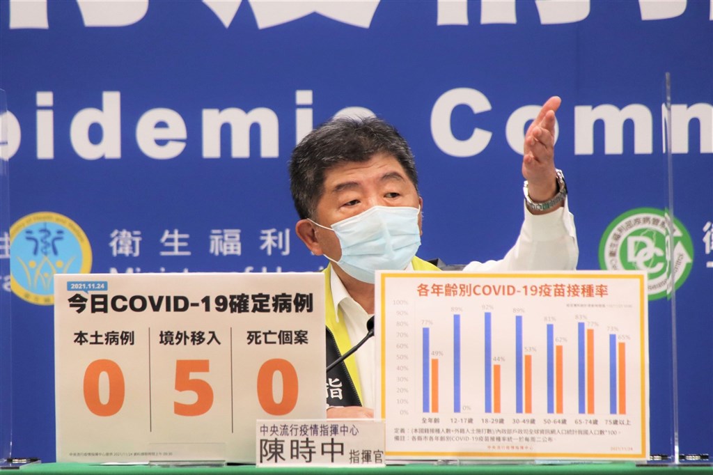 Health Minister Chen Shih-chung hosts Wednesday