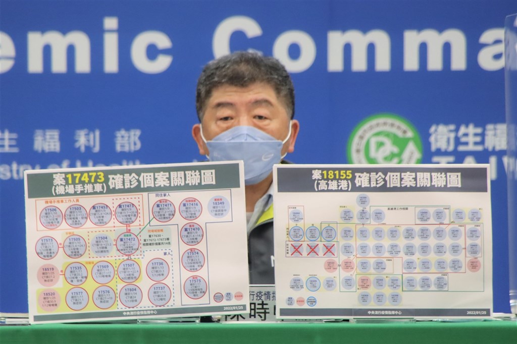 Health Minister Chen Shih-chung uses charts to explains some of the new cases