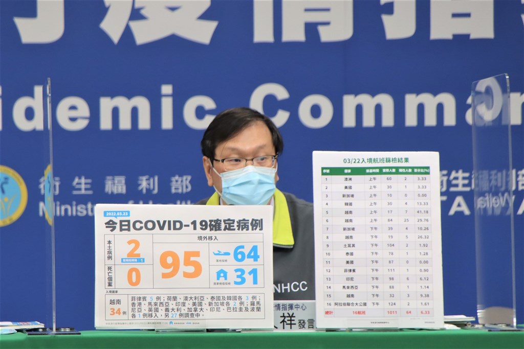 Centers for Disease Control Deputy Director-General Chuang Jen-hsiang holds Wednesday