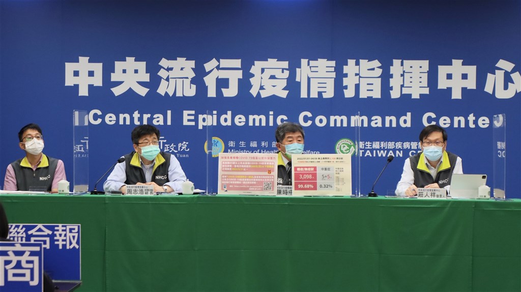 Taiwan reports 4th COVID death of 2022, over 400 local cases - Vimarsana News