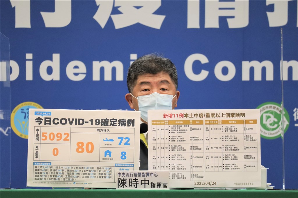 Covid 19 cases taiwan Taiwan reports
