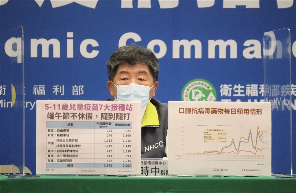 COVID-19 situation in Taiwan to become clearer within 10 days: CECC - Vimarsana News