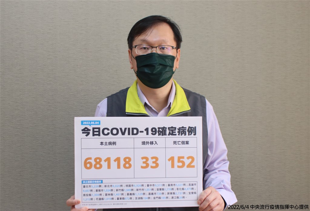 Centers for Disease Control Deputy Director-General Chuang Jen-hsiang reports new COVID-19 cases on Saturday. Photo courtesy of the CECC