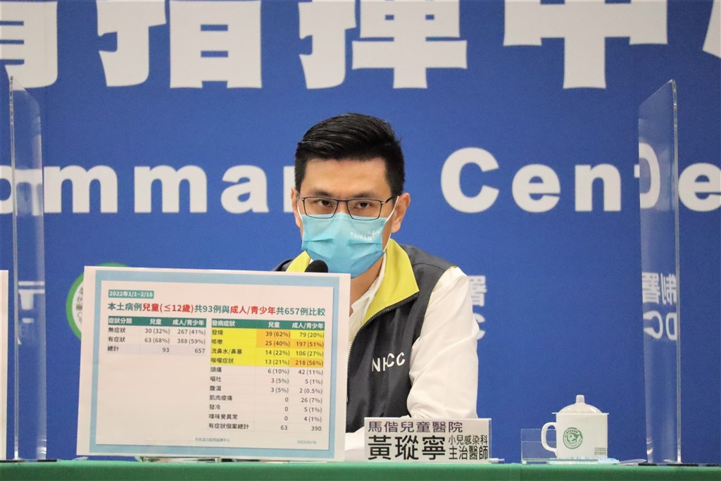 Pediatrician Daniel Huang (黃瑽寧) at Monday