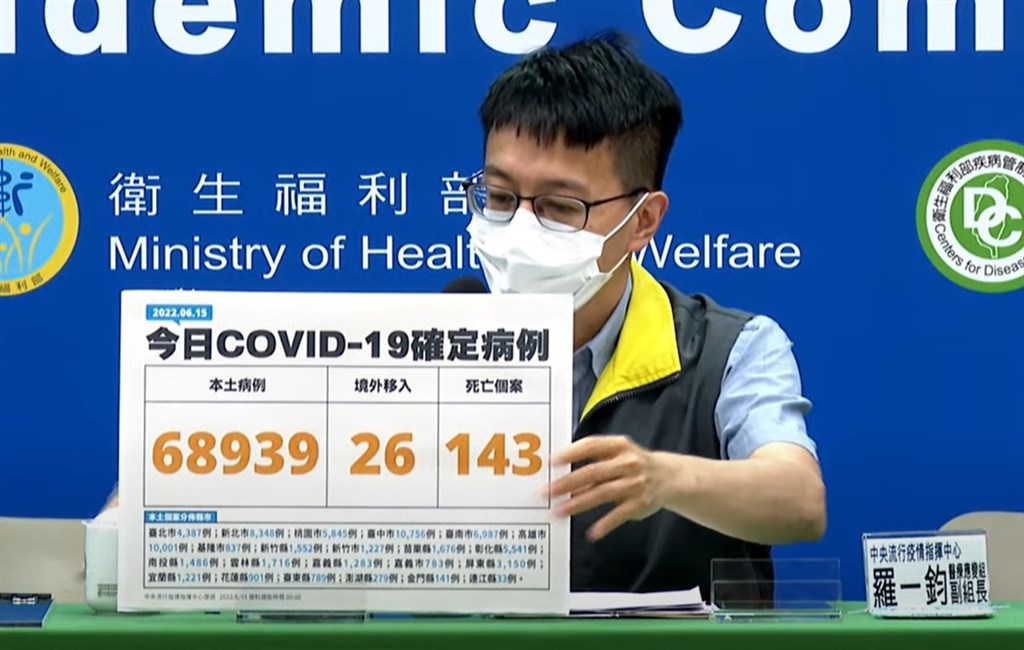 Centers for Disease Control (CDC) Deputy Director-General Lo Yi-chun. Image: CDC