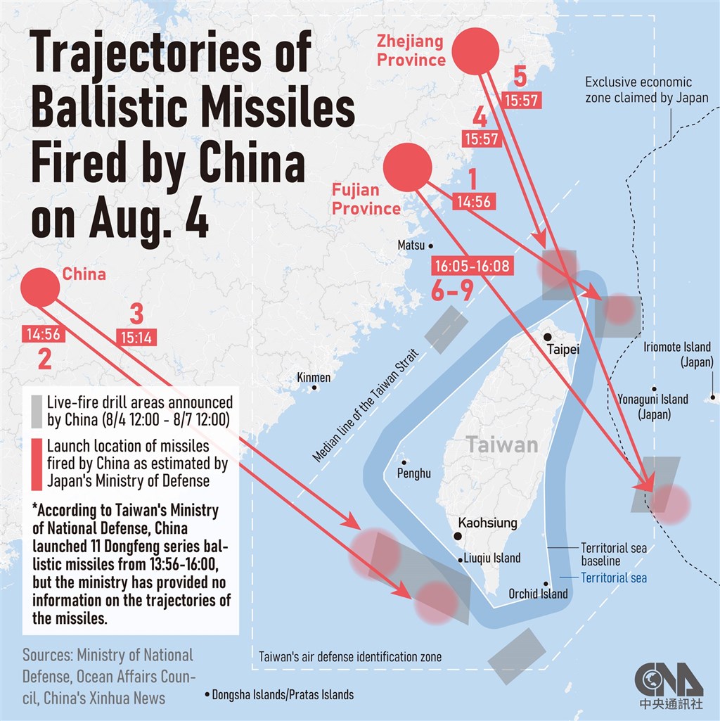 Marshall Islands voices support for Taiwan after Chinese drills Focus