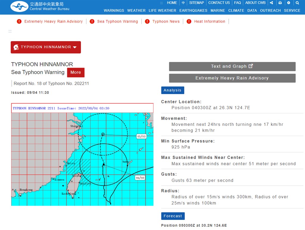 Taiwan lifts land warning for Typhoon Hinnamnor, but braces for rain