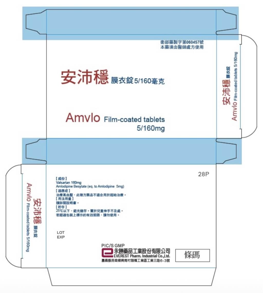Taiwan FDA orders recall of defective hypertension drug - Vimarsana News