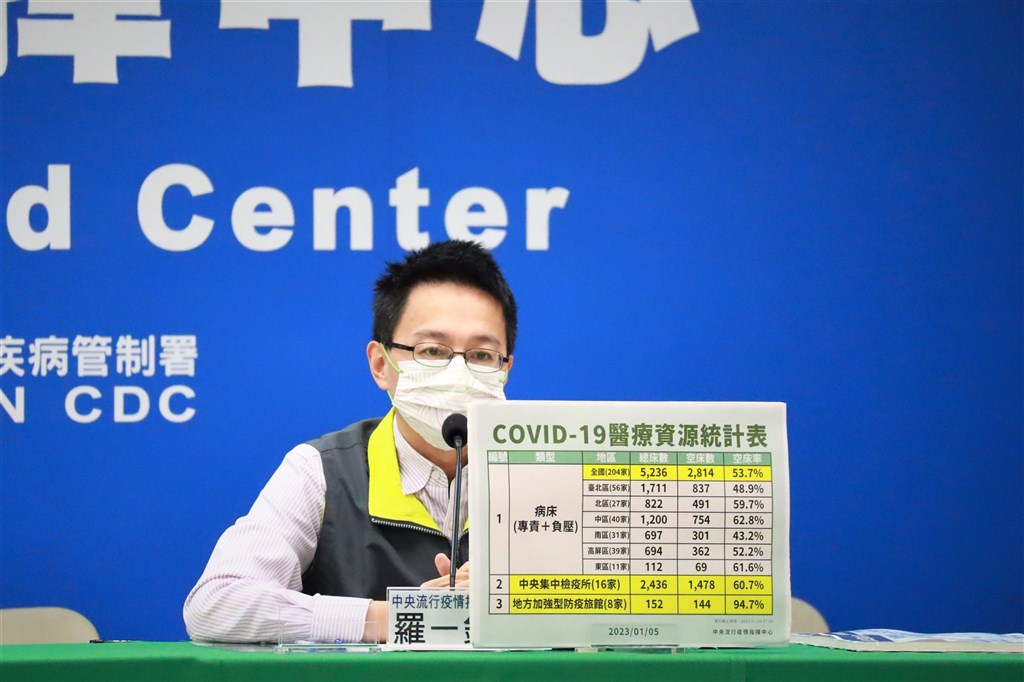 Care facility mandatory testing to be tightened as COVID-19 cases rise - Vimarsana News