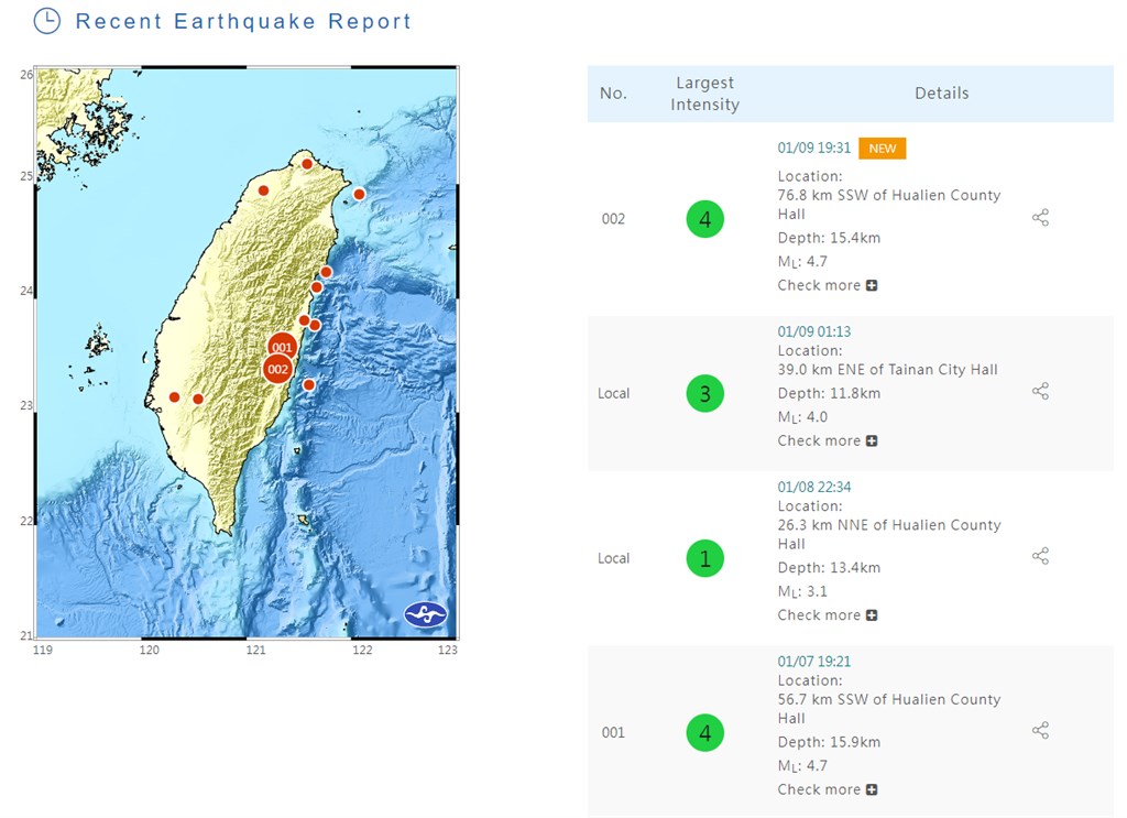 Magnitude 4.7 earthquake recorded in eastern Taiwan - Focus Taiwan