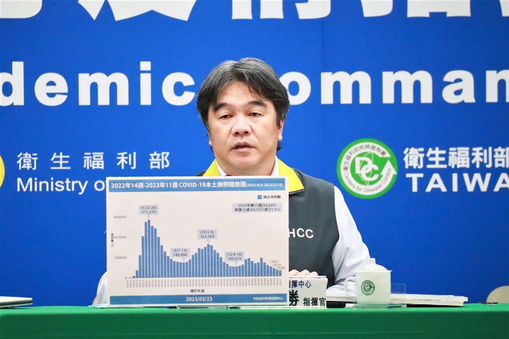 CECC head Victor Wang (王必勝) is seen at Thursday